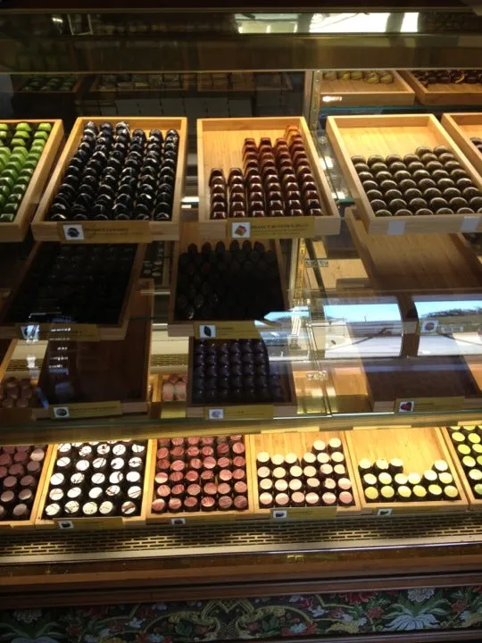 Chocolate Secrets